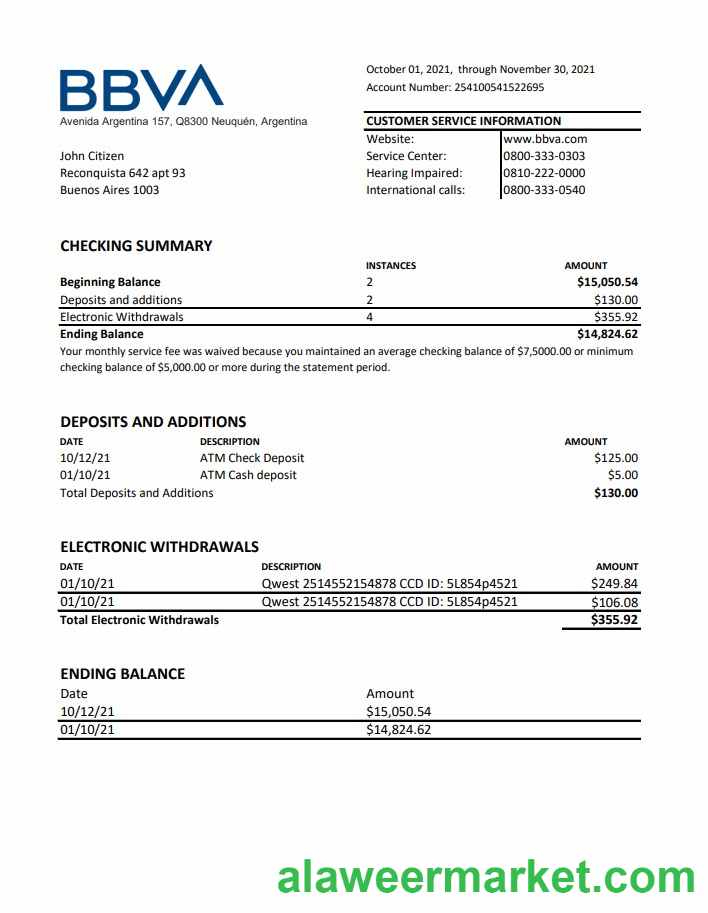 Argentina BBVA Bank excel